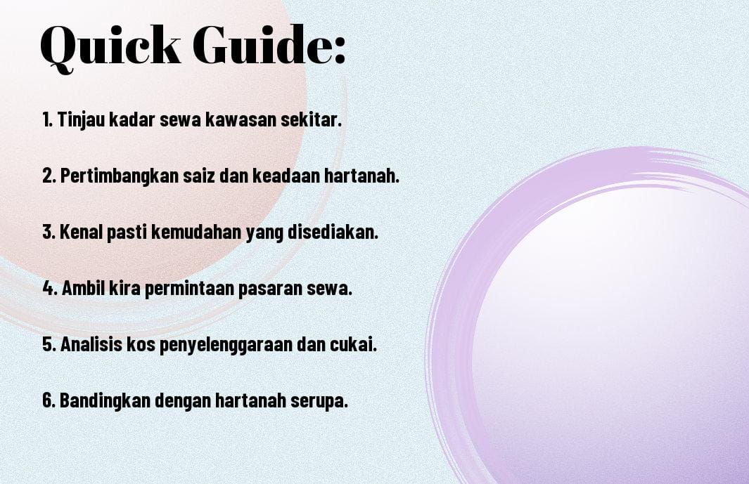 Cara Menentukan Harga Sewa Yang Adil - Faktor Yang Perlu Dipertimbangkan Semasa Menetapkan Kadar Sewa 1 faktor menentukan harga sewa yang adil mbz